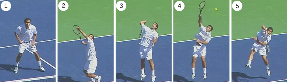 Kỹ thuật đánh bóng tennis – Smash Tennis