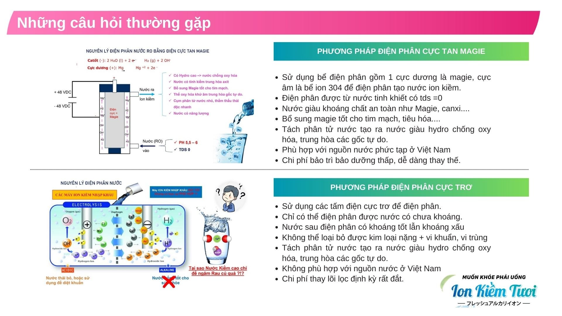 Máy lọc nước ion kiềm tươi Daikiosan sử dụng công nghệ điện phân gì