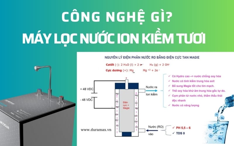 Công nghệ Điện Phân Cực Tan Magiê trong Máy Lọc Nước RO Giải pháp hiệu quả cho nước sạch và an toàn