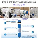 Hướng dẫn tự thay màng RO máy lọc nước Daikiosan, Makano, karofi, Kangaroo, sunhouse