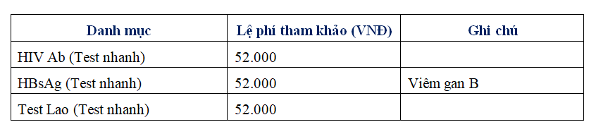 lệ-phí-tham-khảo