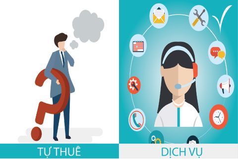 Giải Đáp Thắc Mắc Khi Tìm Giúp Việc Nhà Theo Giờ Của Khách Hàng