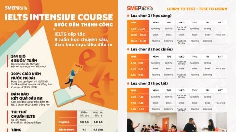 CHINH PHỤC IELTS ADVANCED SIÊU CẤP SAU 8 TUẦN ÔN LUYỆN