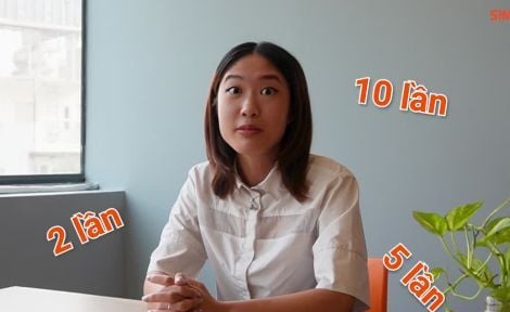 MẤT BAO LÂU ĐỂ GHI NHỚ MỘT TỪ VỰNG TIẾNG ANH?