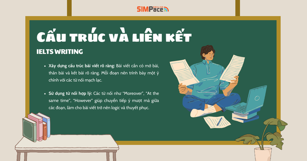lien-ket-noi-dung-trong-ielts-writing