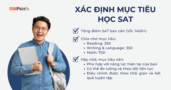 xac-dinh-muc-tieu-hoc-sat