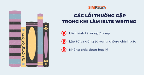 nhung-loi-pho-bien-khi-lam-ielts-writing