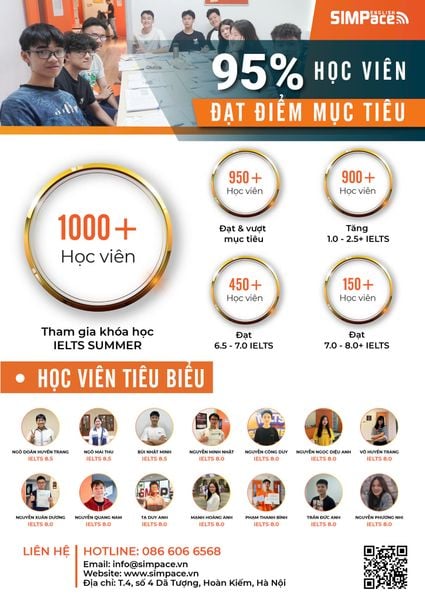 thanh-cong-cua-khoa-he-ielts