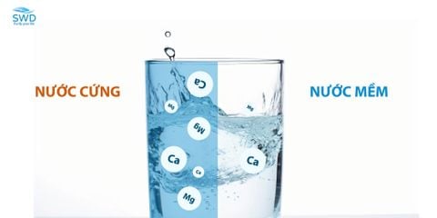 Gia đình bạn có đang dùng nước cứng? 7 dấu hiệu dễ nhận biết tại nhà