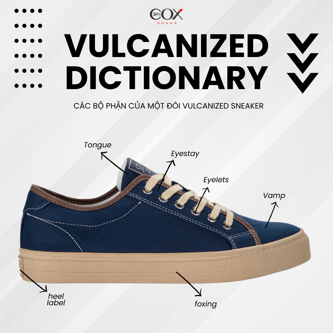 Các bộ phận của giày vulcanized