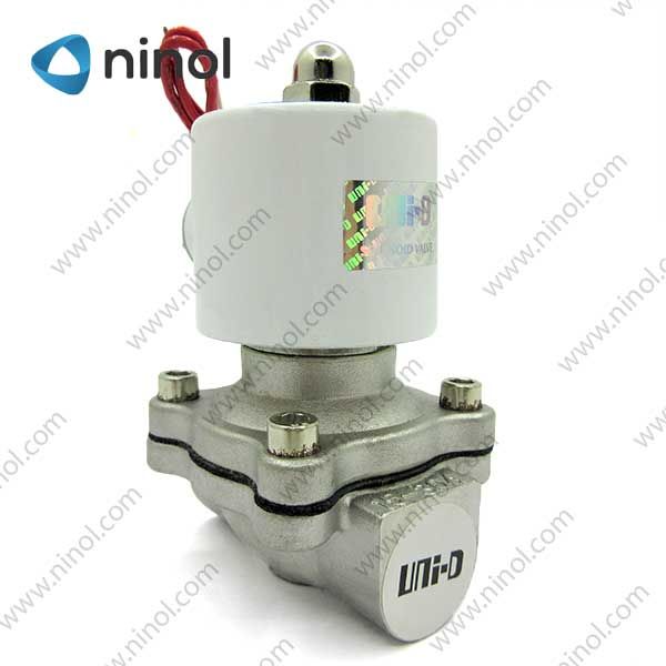 Những loại van điện từ nước có mặt trên thị trường hiện nay