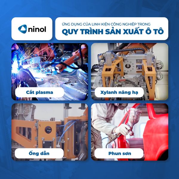 Linh Kiện Công Nghiệp: Ứng Dụng Trong Quy Trình Sản Xuất Ô Tô