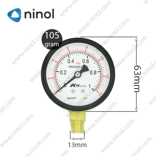 Đồng hồ cung cấp số đo áp suất chính sách tại thời điểm đo