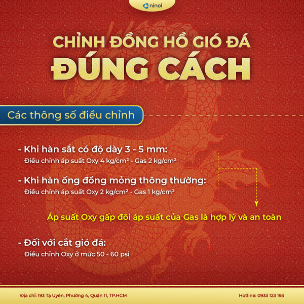 Mẹo điều chỉnh đồng hồ gió đá