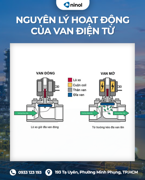 van-dien-tu