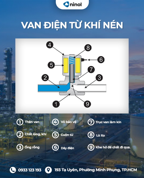 van-dien-tu