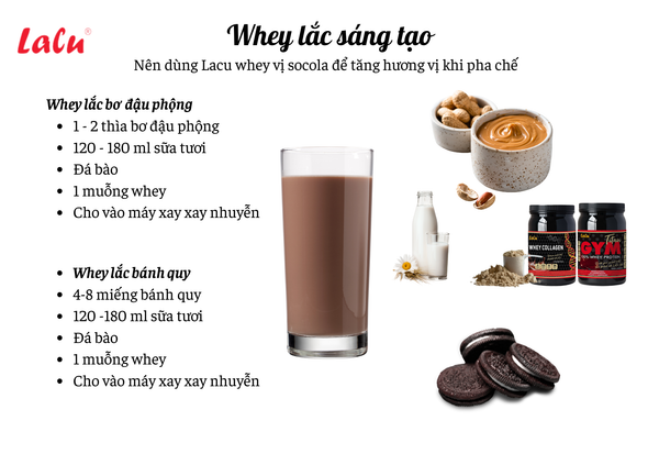 Pha Lacu whey protein, Lacu whey collagen sáng tạo