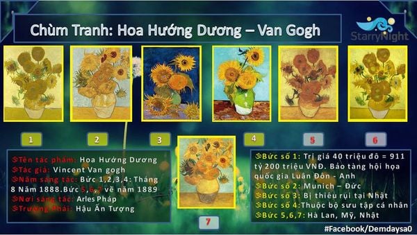 7 Bức tranh hoa hướng dương của Van Gogh - Trang Trí Nhà Xinh