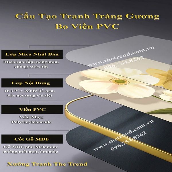 Cấu tạo của 1 bức tranh tráng gương bo viền PVC