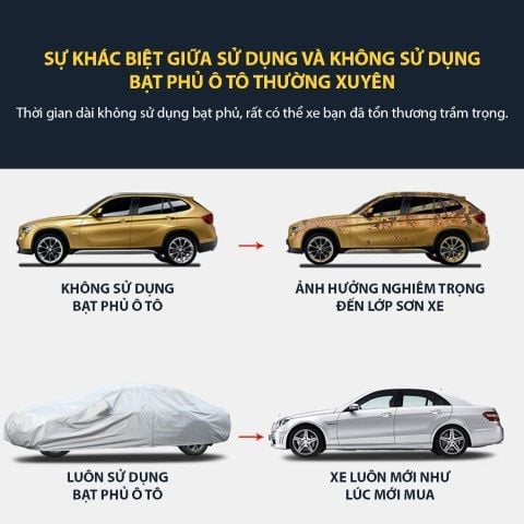 bạt phủ xe ô tô