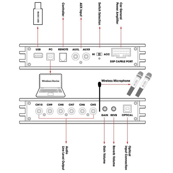 dsp karaoke Alchimist AD10K-800