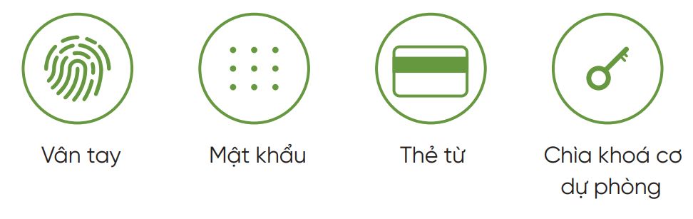 Khóa cửa vân tay ticklock