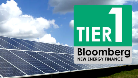 Canadian Solar được bình trọn là nhà sản suất Pin năng lượng mặt trời hàng đầu (Bloomberg Tier 1) Q1 2020 theo Bloomberg New Energy Finance