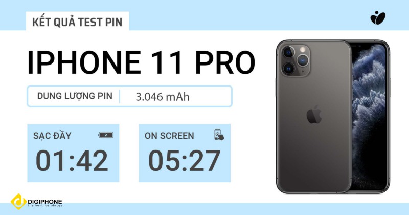 Dung lượng pin của iPhone 11 Pro có thể dùng cả ngày dài