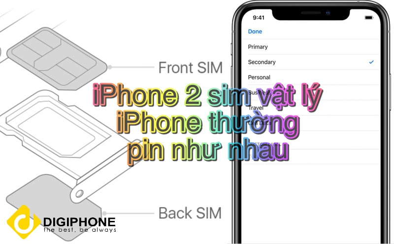 iphone 12 pro max mấy sim