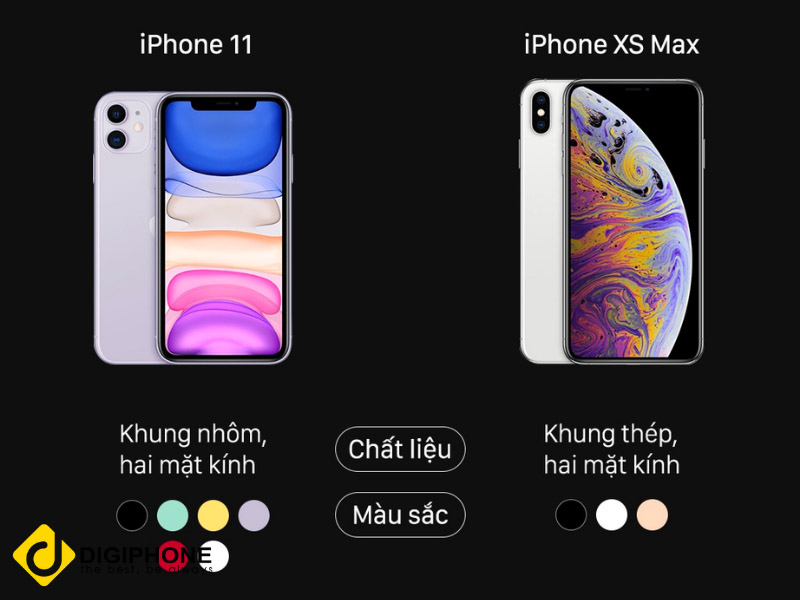so sánh iphone 11 với xs max