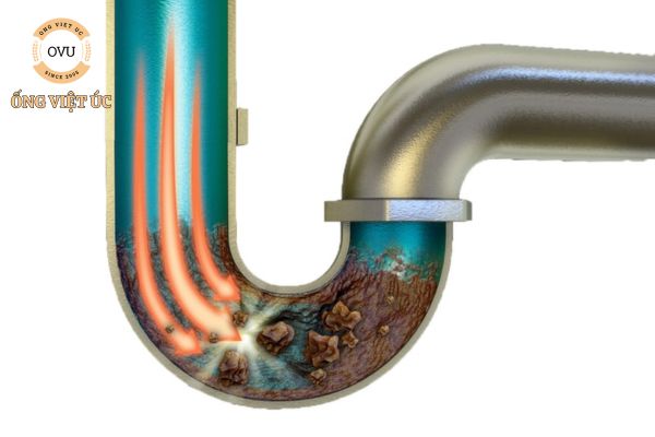 Mách bạn mẹo vệ sinh đường ống nước đơn giản và hiệu quả tại nhà