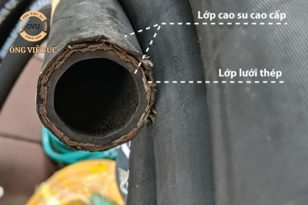 Nguyên lý hoạt động của hệ thống ống thủy lực