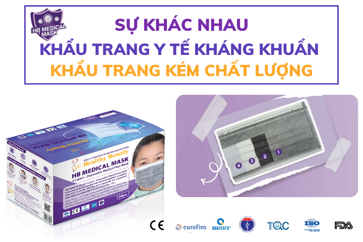 Sự Khác Nhau Giữa Khẩu Trang Y Tế Kháng Khuẩn Và Khẩu Trang Kém Chất Lượng?