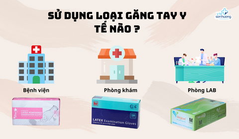 Bệnh viện/Phòng khám?Phòng LAB thường sử dụng loại găng tay y tế nào ?