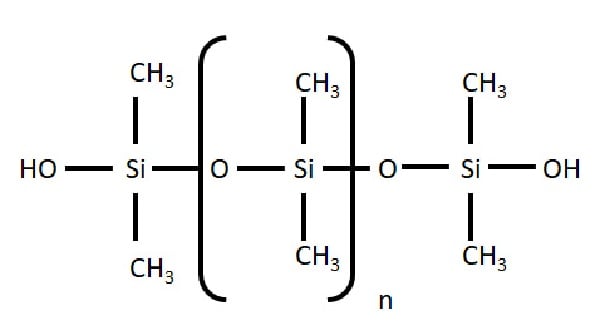 Sơ đồ hóa học của polydimethylsiloxane