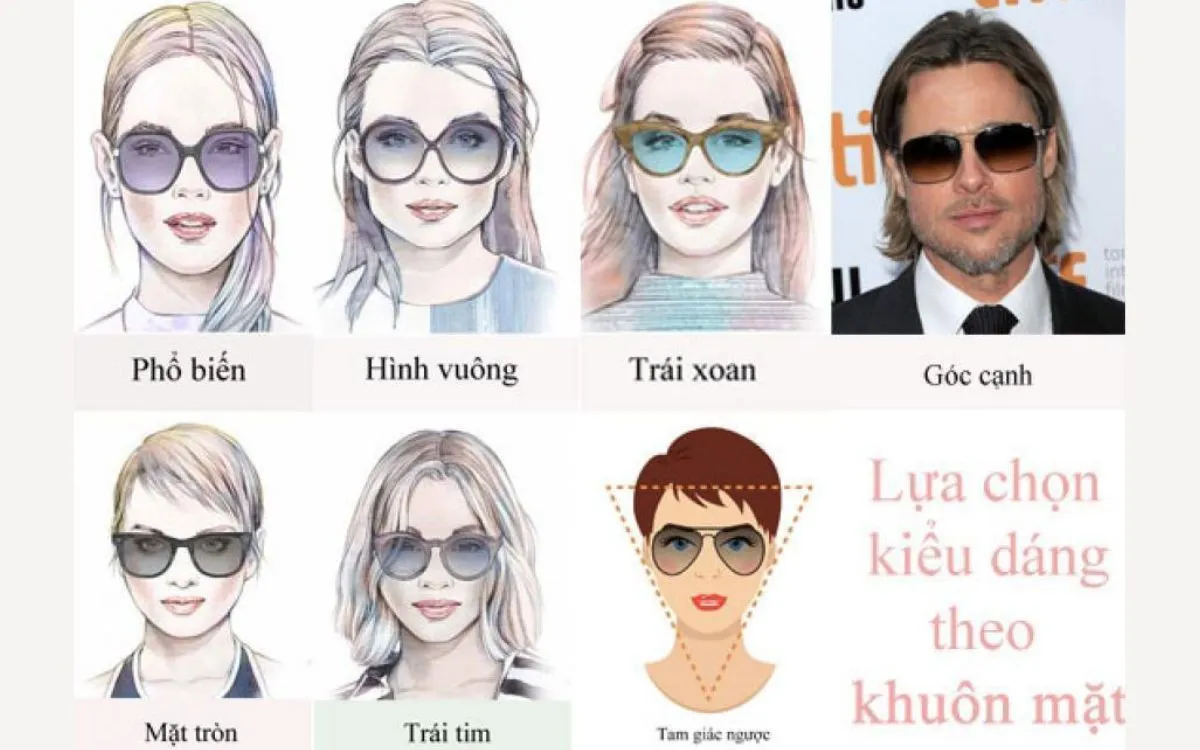 Cách Chọn Kính Phù Hợp Với Từng Dáng Mặt: Bí Quyết Tăng Điểm Thời Trang Cho Nam Giới