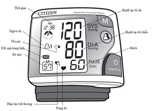  cách đo huyết áp điện tử