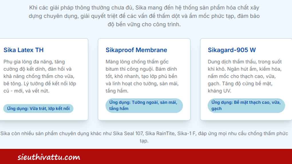 Các giải pháp chống ẩm mốc từ sika