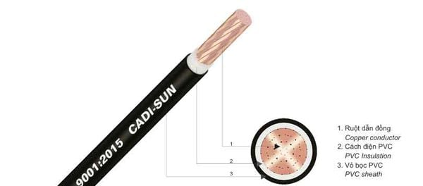 Cáp điện hạ thế Cadisun CVV 1x2.5