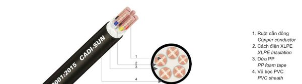 Cấu tạo cáp điện Cadisun 5 lõi CXV