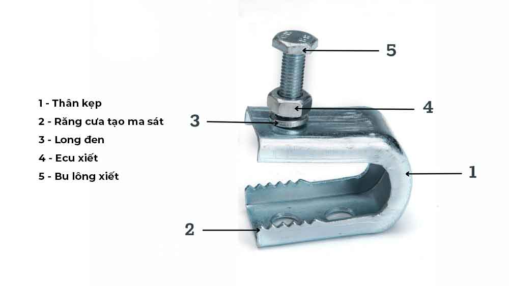 Cấu tạo kẹp xà gồ C