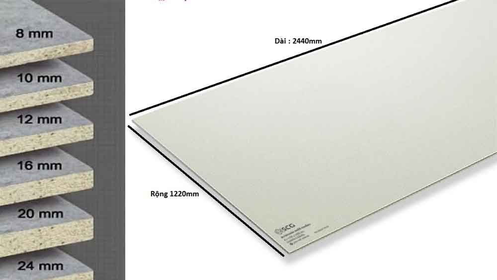 Kích thước tấm Smartboard SCG Thái Lan