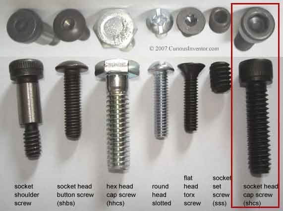 Bulong lục giác chìm đầu trụ và các loại bulong khác