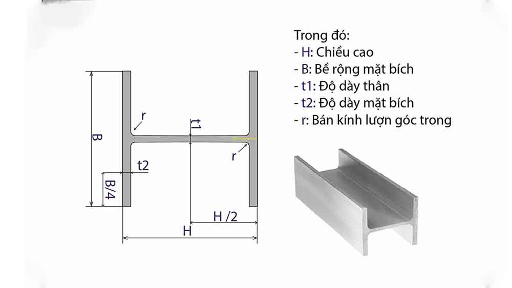thông số kỹ thuật thép hình H