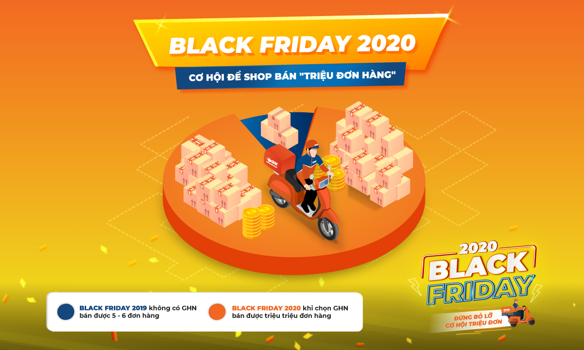 Black Friday 2020 - Cơ hội để Shop bán hàng "triệu đơn"