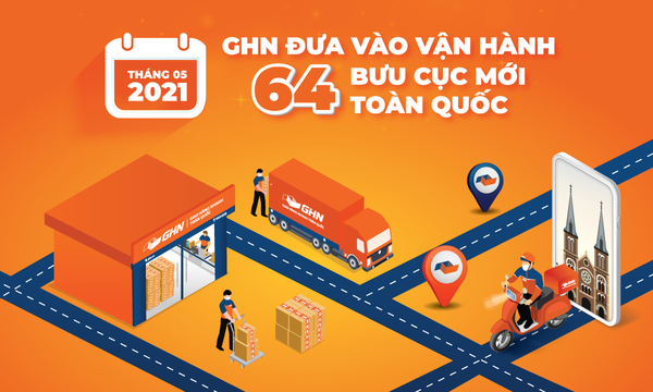 Tháng 05/2021, GHN 'Chào Sân' 64 Bưu Cục Mới Toàn Quốc