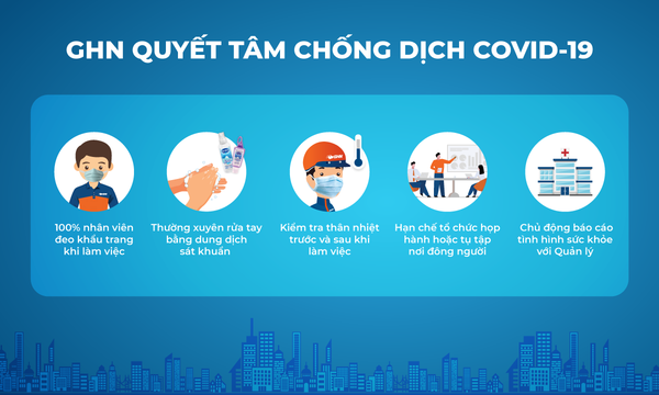GHN quyết tâm chống dịch Covid-19