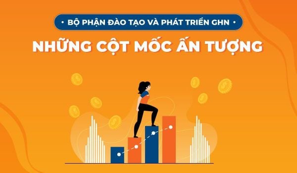 Bộ phận Đào tạo và Phát triển GHN - Những cột mốc ấn tượng