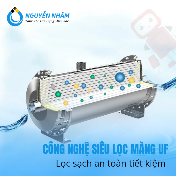 Màng lọc UF: Công nghệ siêu lọc tiên tiến cho nước sạch an toàn - tiết kiệm