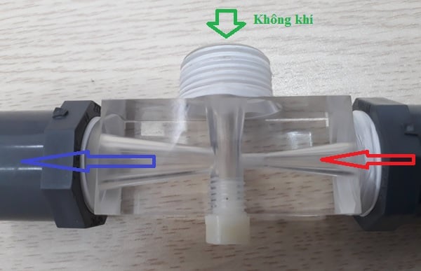 Cấu tạo Ejector trên đường ống